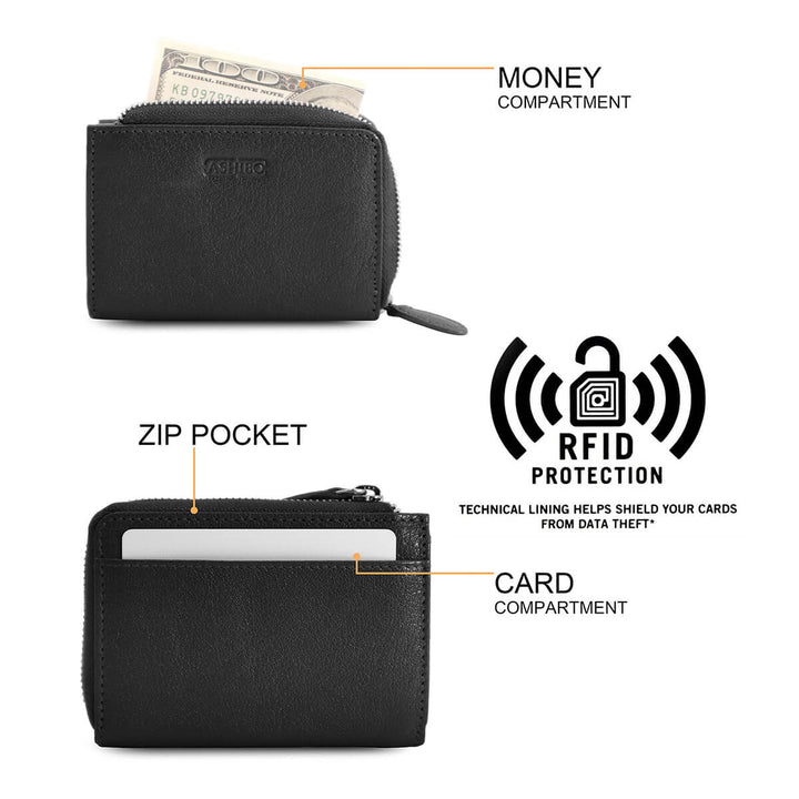 Sleek Coin Pouch Black