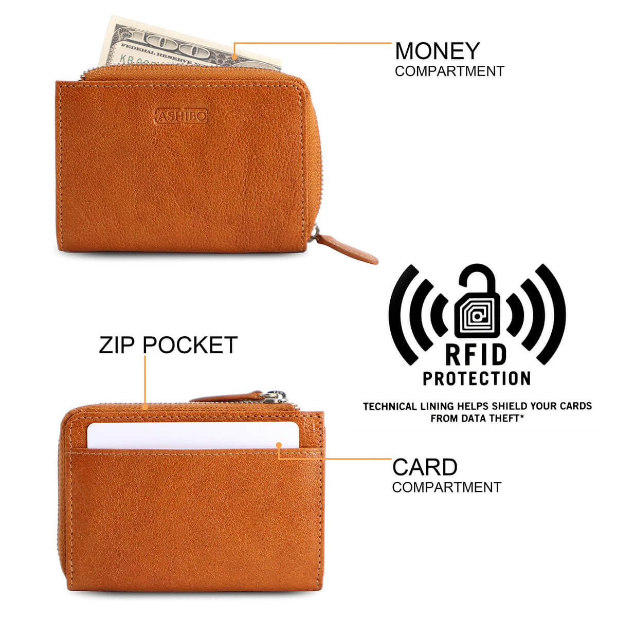 Sleek Coin Pouch Tan
